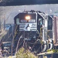 Rock Hill SC Switcher