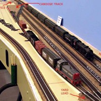 Taylor Yard