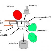 Micro LED lantern