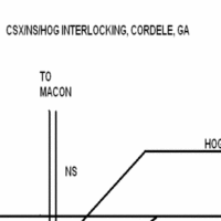 cordele_int1
