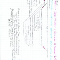 Yard Schematic for JDK 071007