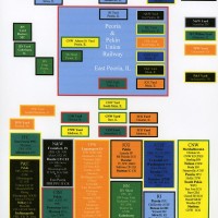 P&PU Local and Distant RR Connections Chart