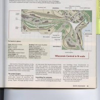 WC layout