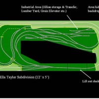 Track Plan (N-Scale):  BNSF Ella Taylor Sub