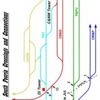 Iowa Junction, Schematic of crossings and connections