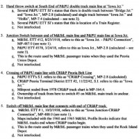 Iowa Junction, Notes1 Maps and Connections