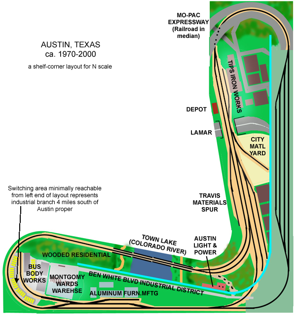 Austin TX trackplan