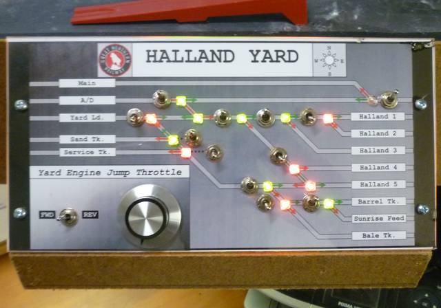 Halland Yard Control Panel